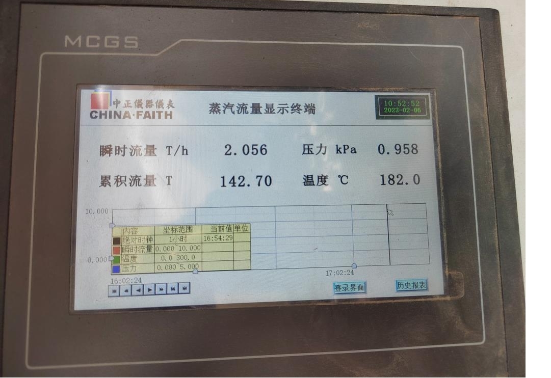 花花牛丨河南花花牛乳業(yè)集團(tuán)鄭州分公司“集中供熱”項(xiàng)目成功投產(chǎn)！