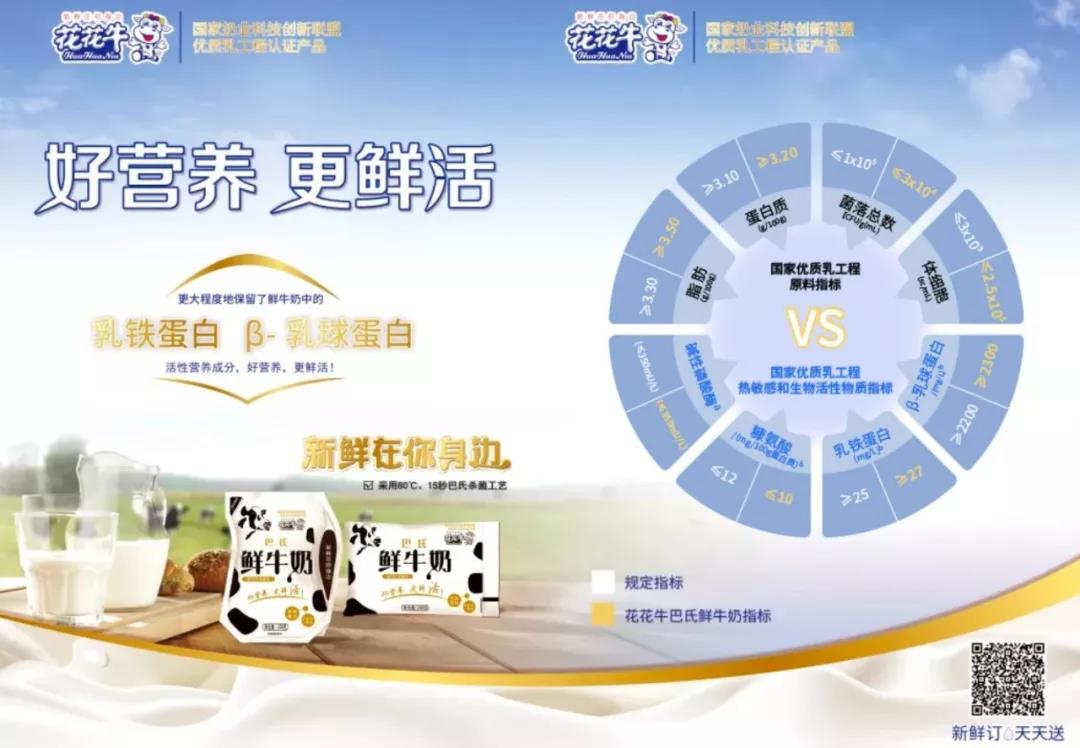 花花牛輕覺上市暨優(yōu)質(zhì)乳工程認(rèn)證發(fā)布會，盛大啟幕！